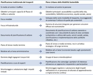 Articolo_MU_Passante_Bologna_bozza_13-2-2018_immagine