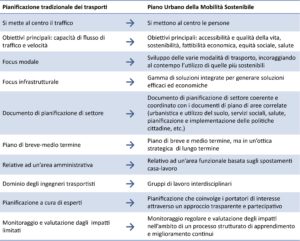 Articolo_MU_Passante_Bologna_bozza_13-2-2018_immagine